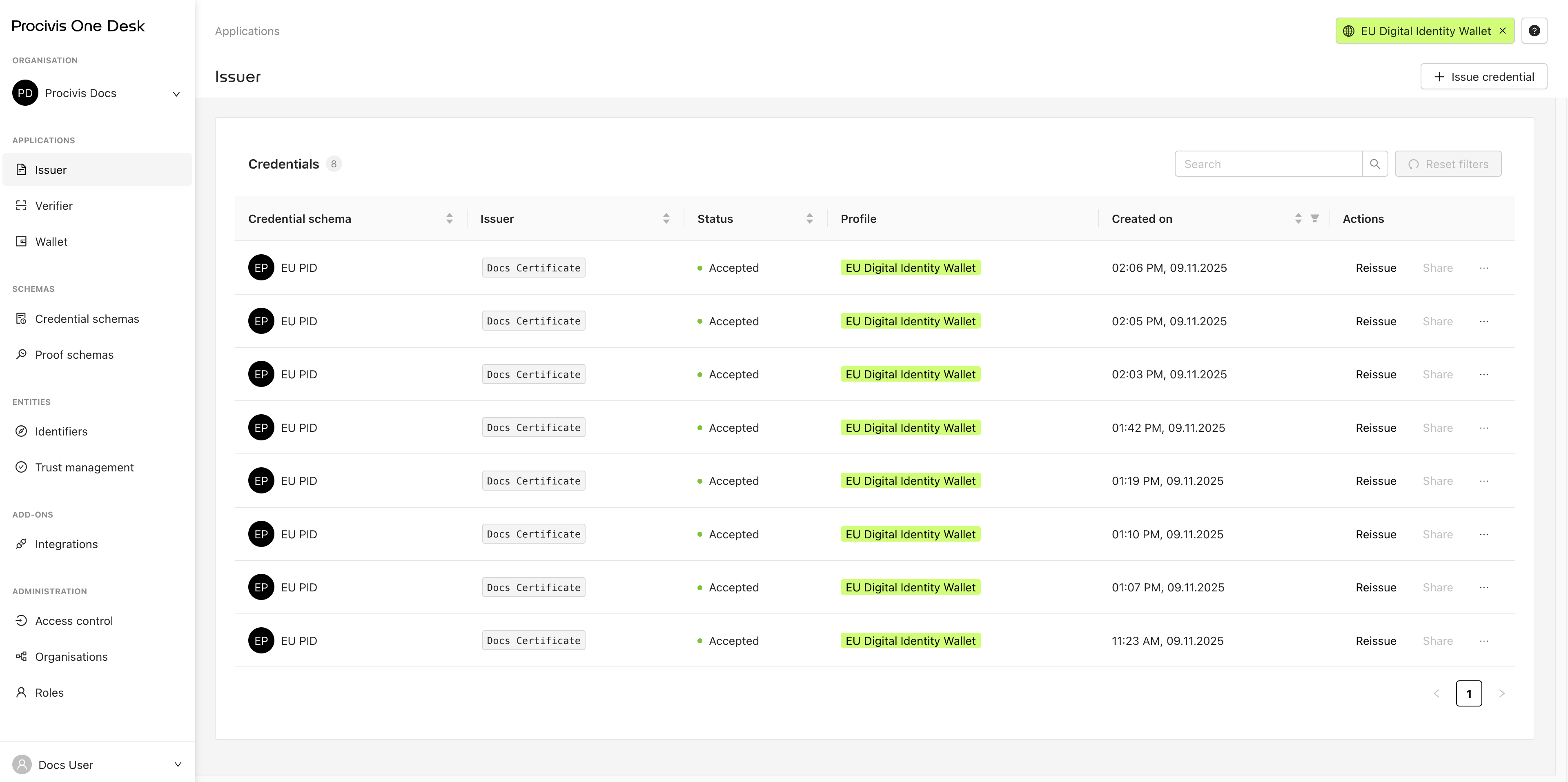 Issued credentials list